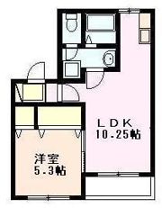 TAKESHO HOUSEの間取り画像