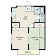 サマックスラークBの間取り画像