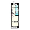 BONDBLD．Ⅲの間取り画像