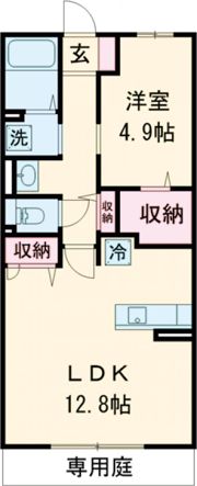 Ohanaの間取り画像