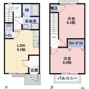 SOPHIAⅠの間取り画像