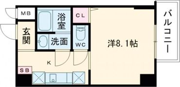 グリュックメゾン S-SHINFUKAE XⅢの間取り画像