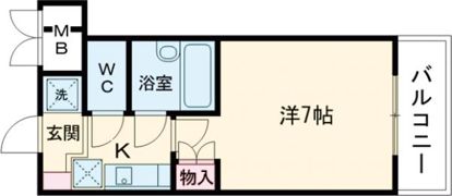 サンロード・スクエア・ショウワの間取り画像