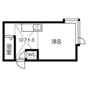 DCカーサ琴似の間取り画像