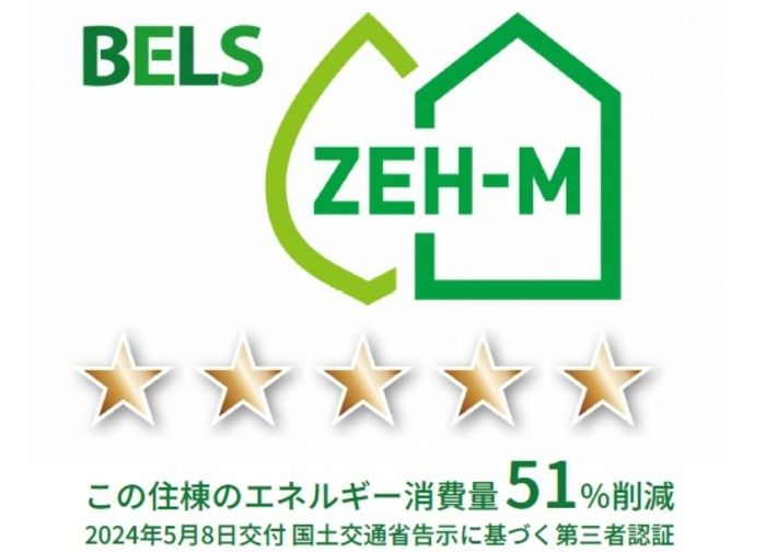 省エネラベル