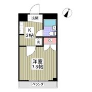 サンエイアームスの間取り画像