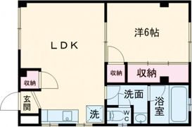 アベニュー砂山の間取り画像