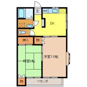レジデンスHANAの間取り画像