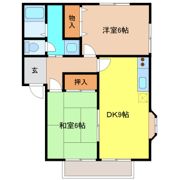 サバトグランドールの間取り画像
