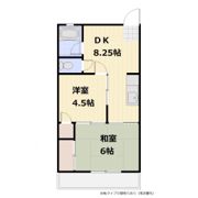 向山コーポフタカミの間取り画像