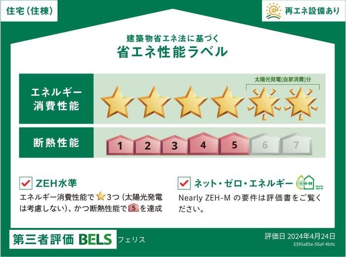 省エネラベル