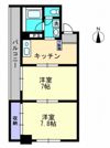 エステート石田Iの間取り画像