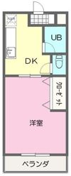プレミール神田沢の間取り画像
