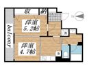 パルテールIWASAKIの間取り画像