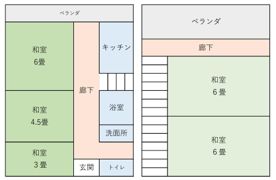 大垣市若森町戸建の間取り画像