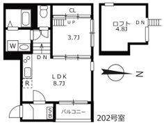 ベストステージ大杉の間取り画像