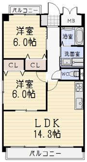 サンブレイブ南城の間取り画像