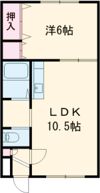 ジャスティー五稜郭1番館の間取り画像