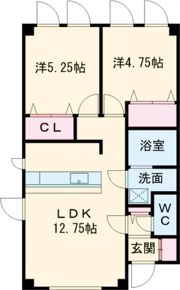 VICTORIA IIの間取り画像