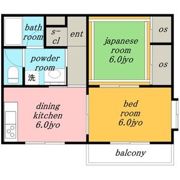 砂子乃郷の間取り画像