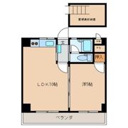 リバーサイド三和の間取り画像