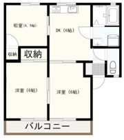 アルブルの間取り画像