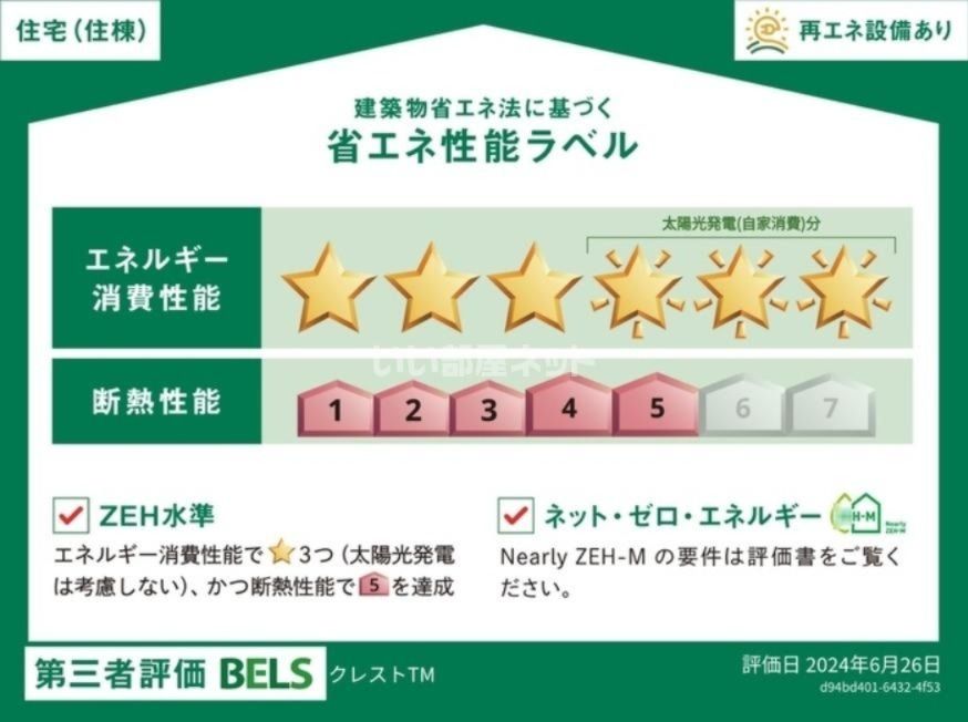 省エネラベル