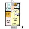 エスポワール岩船Cの間取り画像