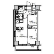 S-RESIDENCE千住大橋の間取り画像