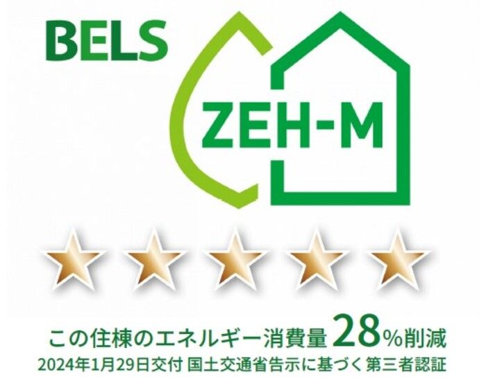 省エネラベル
