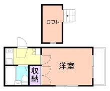 サンハイム宮前の間取り画像