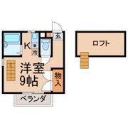 リッチモンド勅使Bの間取り画像