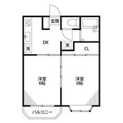 メゾン成瀬が丘の間取り画像