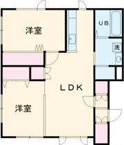 PocheⅡの間取り画像