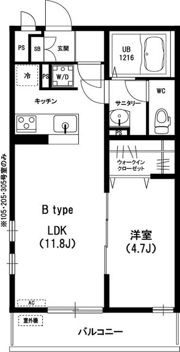 リブリ・GrandShineの間取り画像