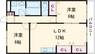YKRシャンボールの間取り画像