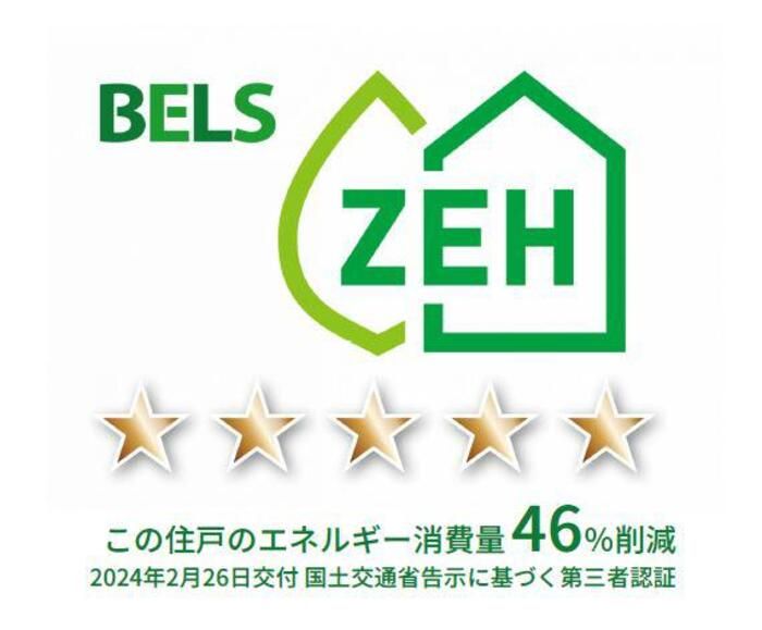 省エネラベル