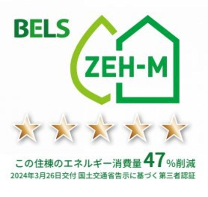 省エネラベル