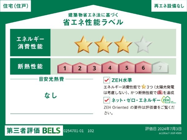 省エネラベル