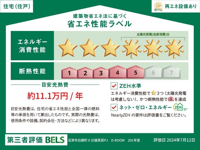 省エネラベル