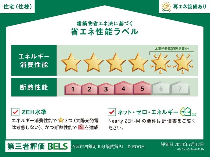 省エネラベル