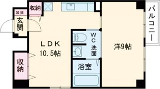 ブランカ堺東の間取り画像