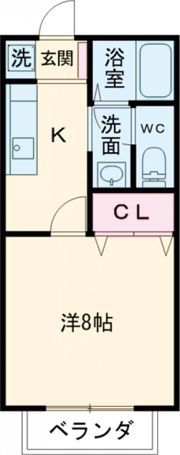 サンフレンズ木曽Ⅱの間取り画像