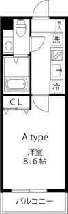 LOC'S SHINYURIGAOKAの間取り画像