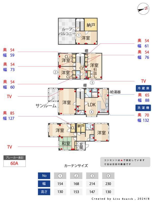 その他