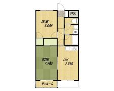 アーバンライフ鳥羽の間取り画像