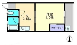 新和マンションの間取り画像