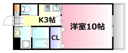 Aprecio大町東の間取り画像