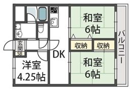 メゾン東中の間取り画像