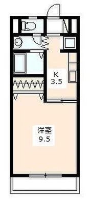 SエステートⅡの間取り画像